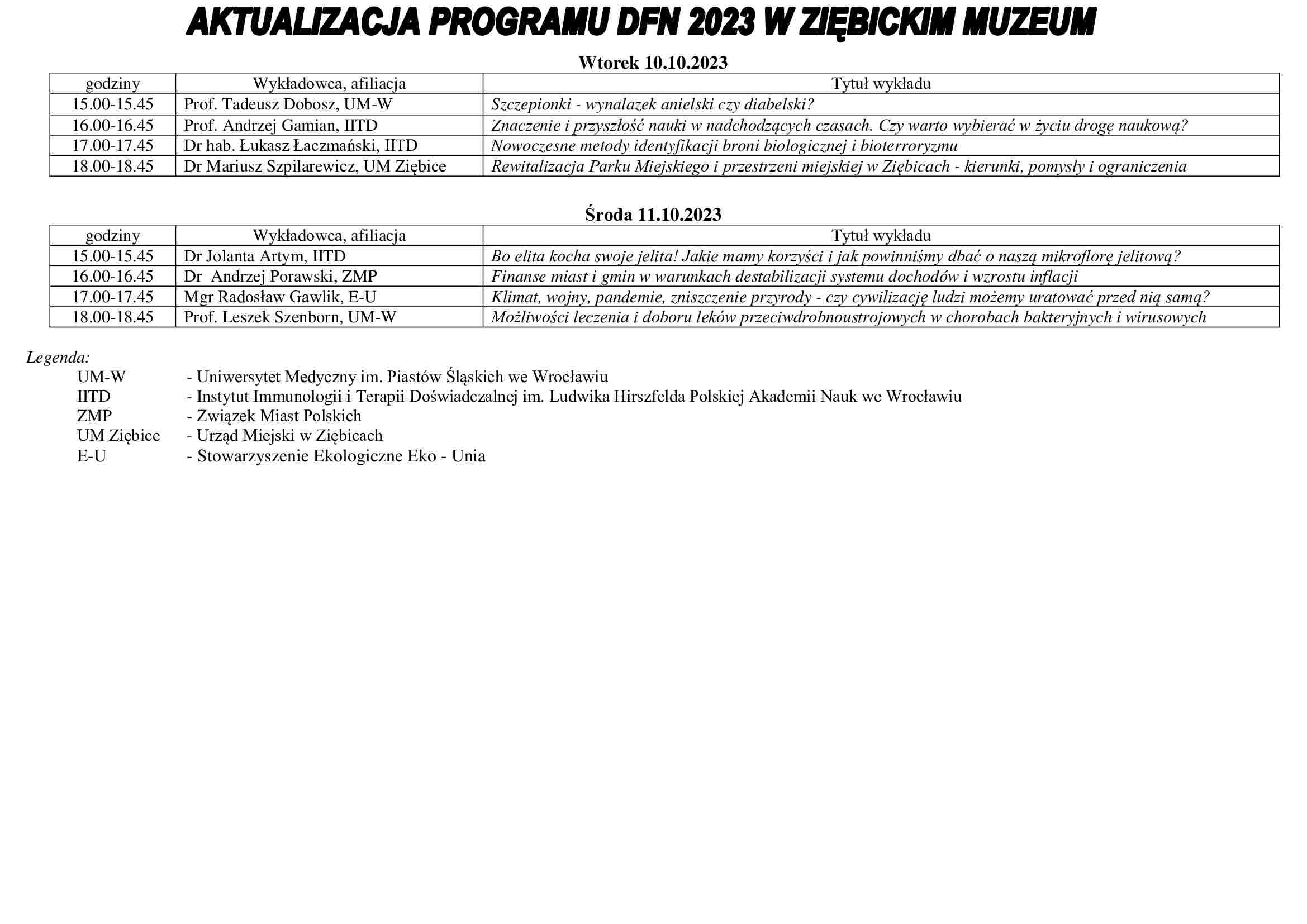 Program DFN aktualizacja 1